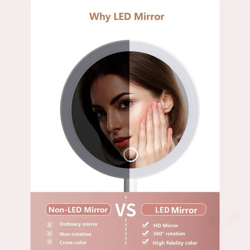 Compact Makeup Vanity With LED Mirror - Zoodo