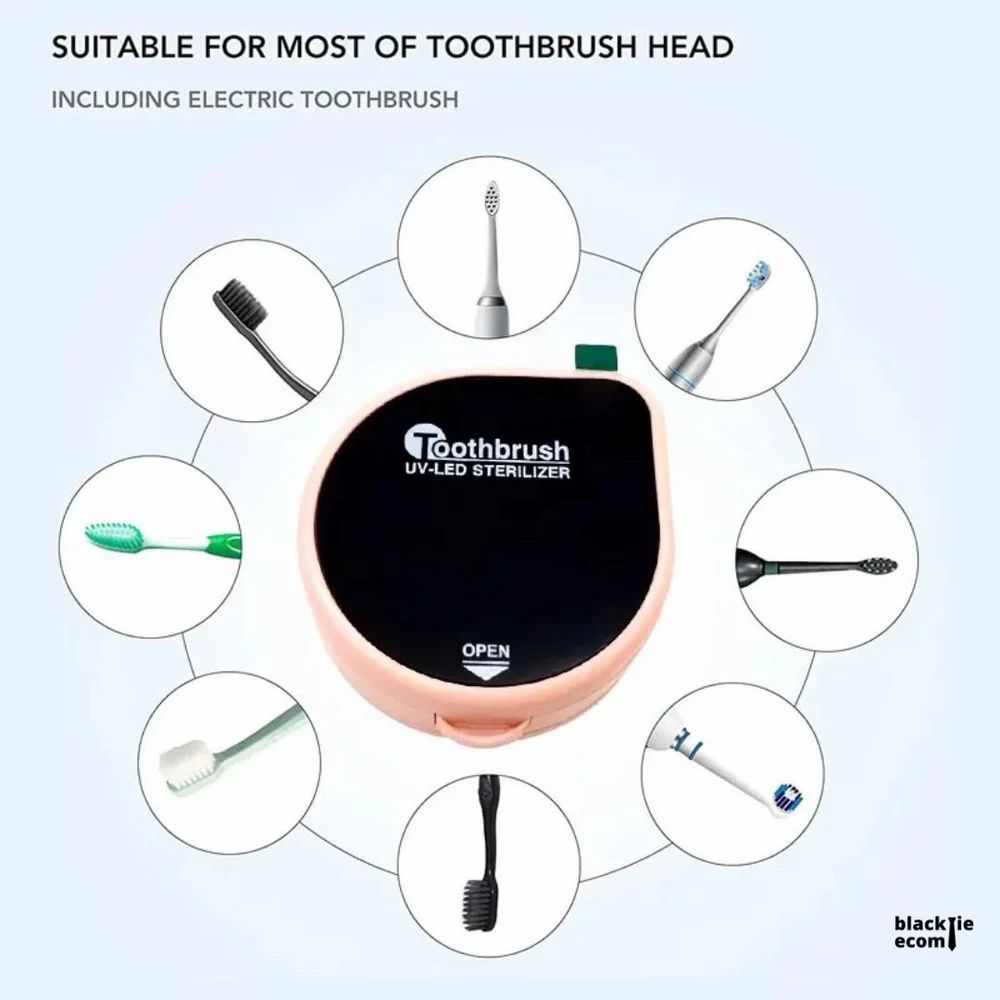 UV Toothbrush Sanitizer – Wall - Mountable & Rechargeable - Zoodo
