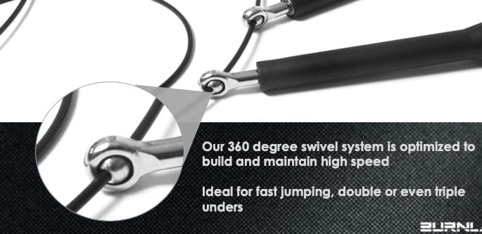 Skipping Rope – Speed Jump Rope for Cardio & Weight Loss - Zoodo
