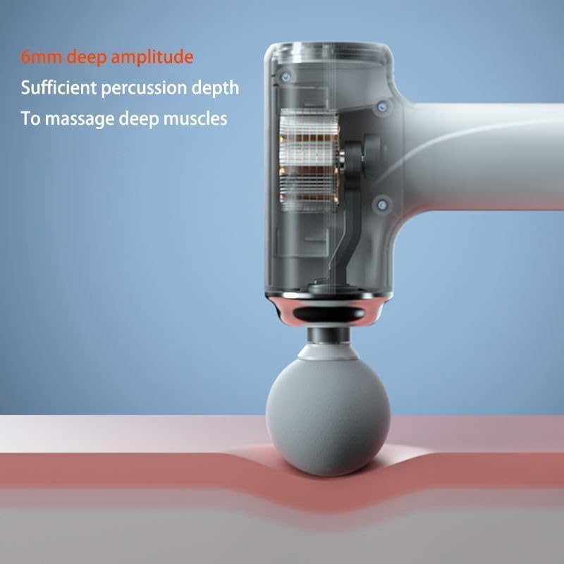 Mini Massage Gun – Deep Tissue Muscle Relief On the Go - Zoodo