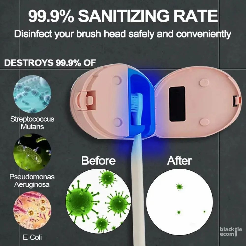 UV Toothbrush Sanitizer – Wall - Mountable & Rechargeable - Zoodo