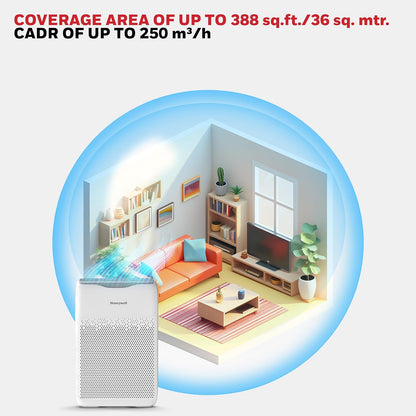 HEPA Air Purifier – Breathe Clean, Live Fresh - Zoodo