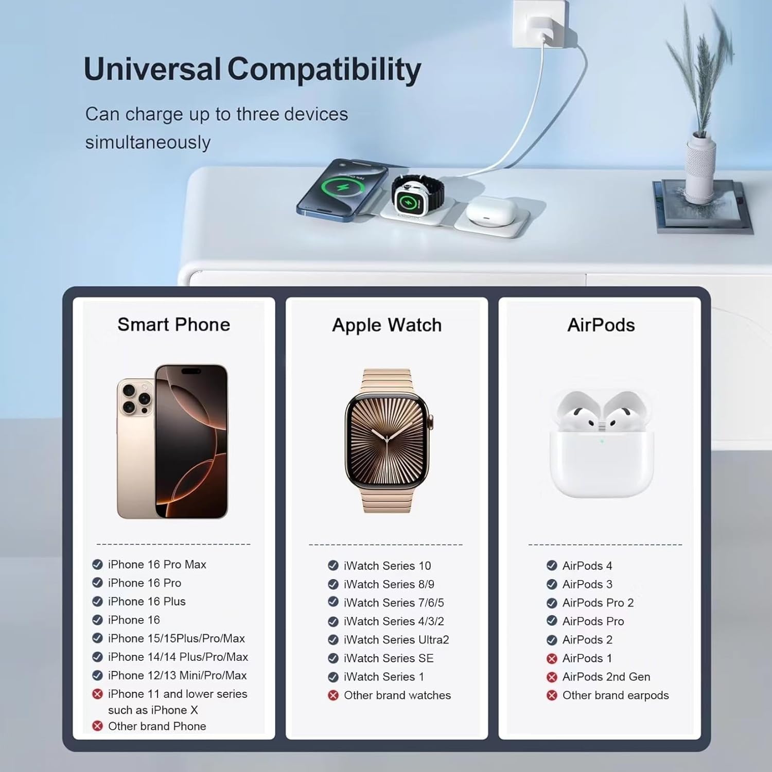 3 - in - 1 Wireless Magnetic Foldable Charging Pad – Fast Qi Charging for All Your Devices - Zoodo