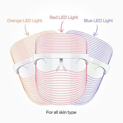 3 Color LED Light Therapy Mask - Zoodo