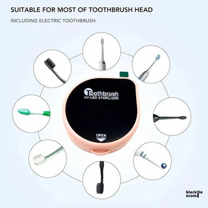 UV Toothbrush Sanitizer – Wall - Mountable & Rechargeable - Zoodo