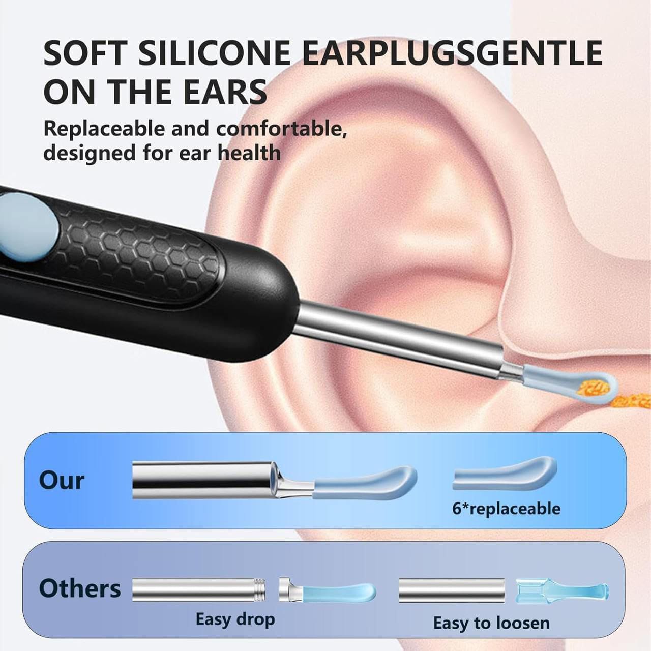 360° Smart Earwax Cleaner with Camera – WiFi Visual Otoscope Tool - Zoodo