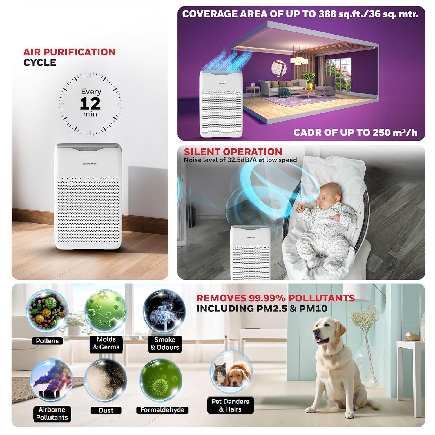HEPA Air Purifier – Breathe Clean, Live Fresh - Zoodo