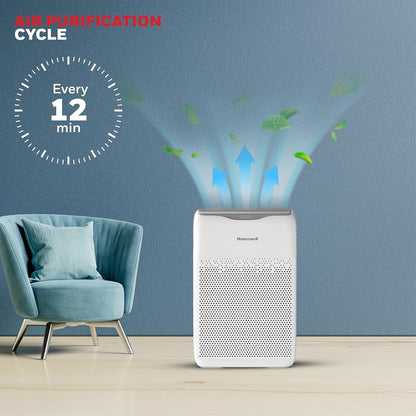 HEPA Air Purifier – Breathe Clean, Live Fresh - Zoodo