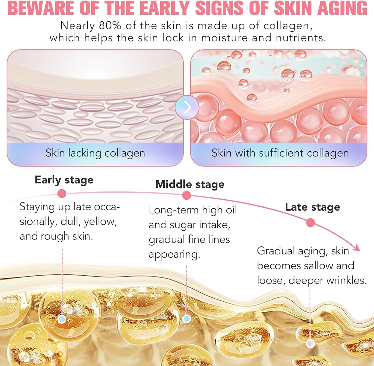 Collagen Night Wrapping Peel Off Mask (Buy 1 Get 1) - Zoodo