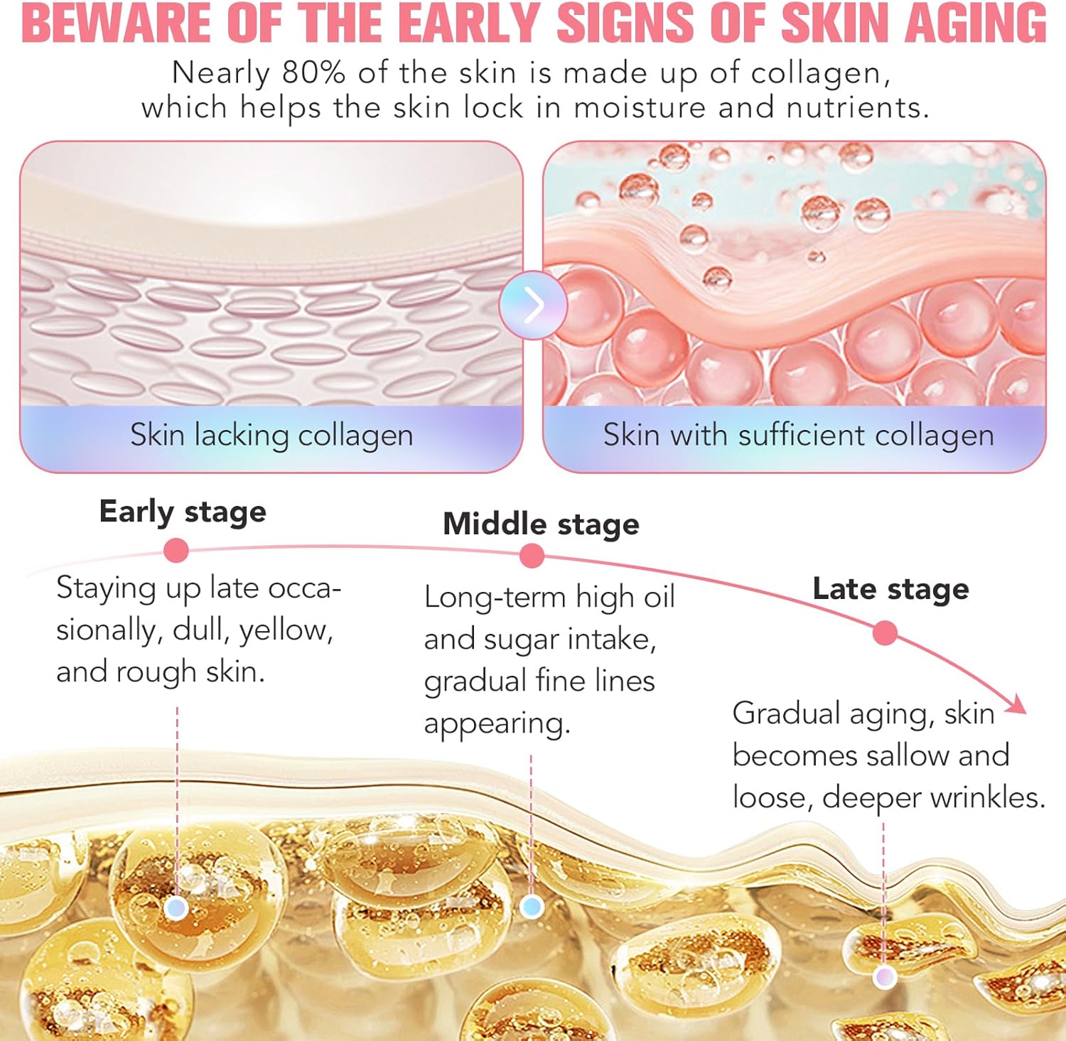 Collagen Night Wrapping Peel Off Mask (Buy 1 Get 1) - Zoodo