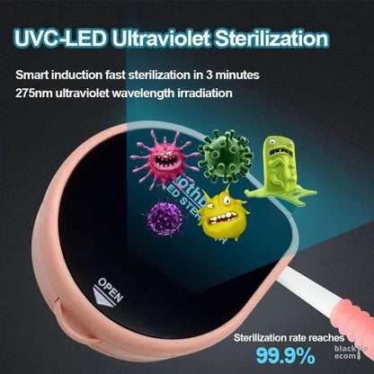 UV Toothbrush Sanitizer – Wall - Mountable & Rechargeable - Zoodo