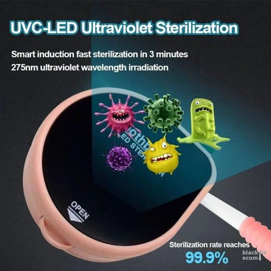 UV Toothbrush Sanitizer – Wall - Mountable & Rechargeable - Zoodo