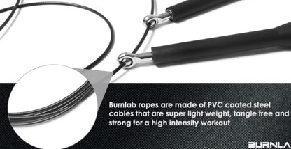 Skipping Rope – Speed Jump Rope for Cardio & Weight Loss - Zoodo