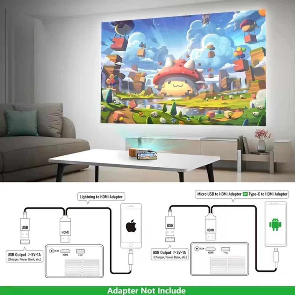 Mini Projector – Your Pocket Cinema - Zoodo